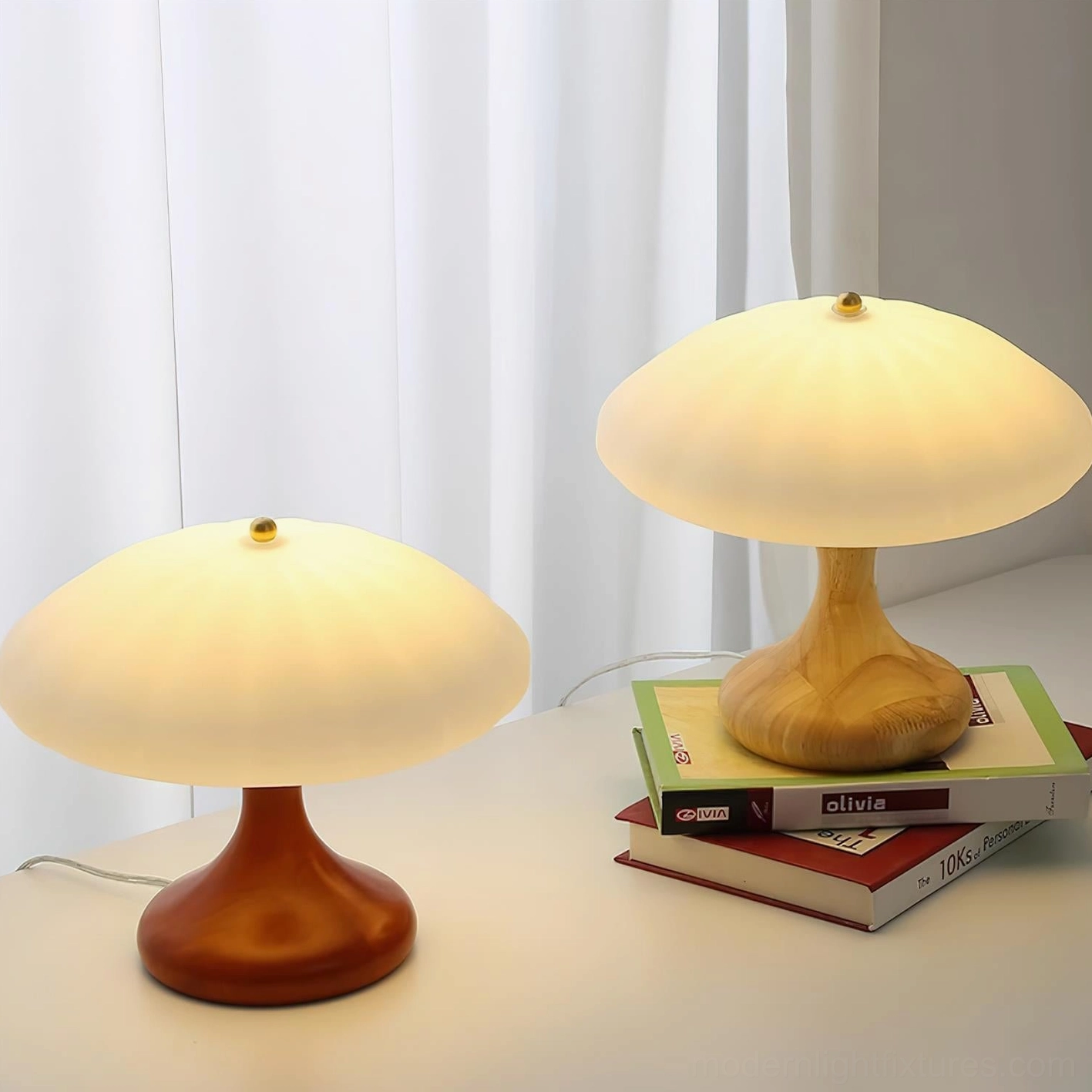 Mushroom table lamp with integrated push button switch and cord details, electrical components and safety features close-up